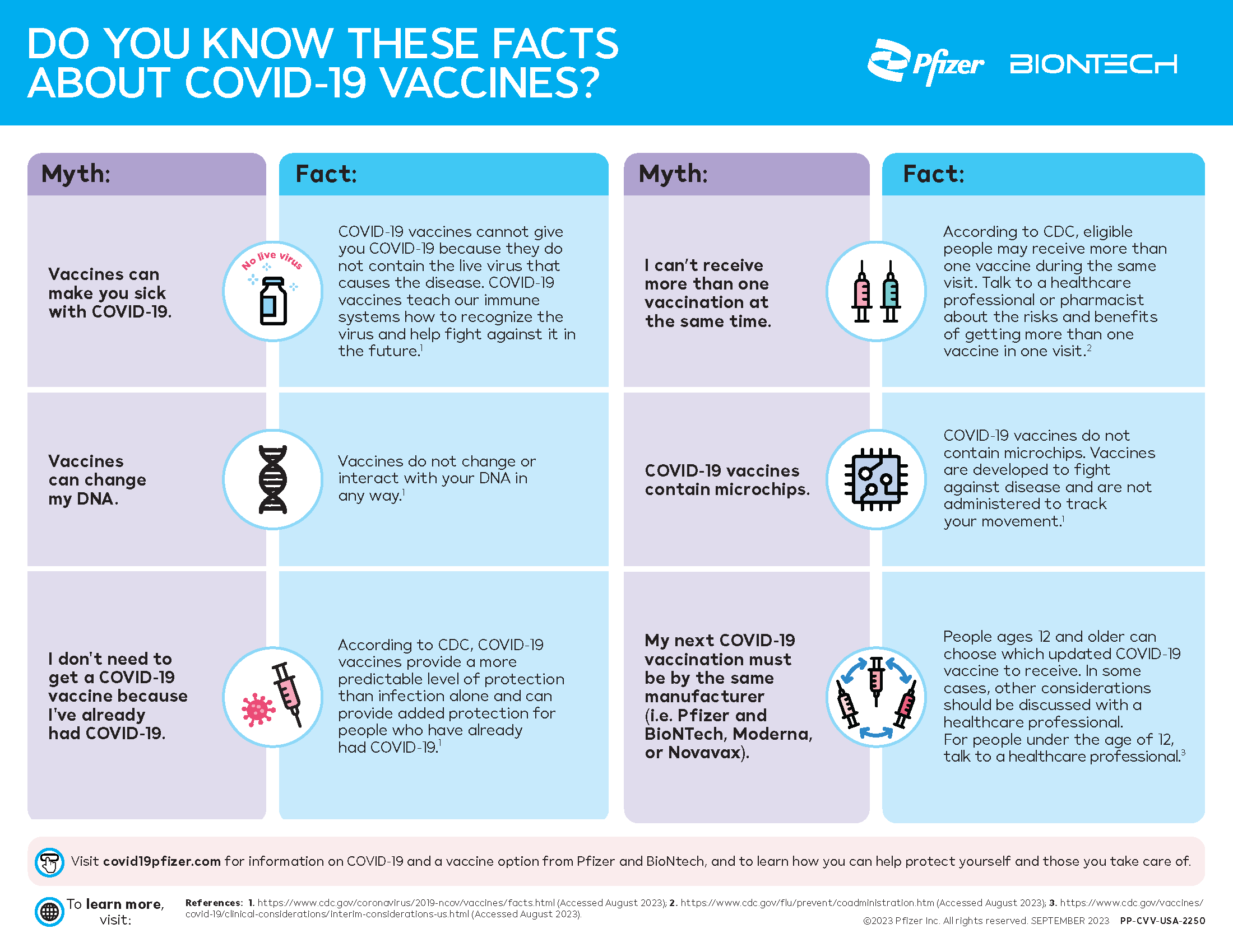 COVID-19 Myths & Facts Sheet