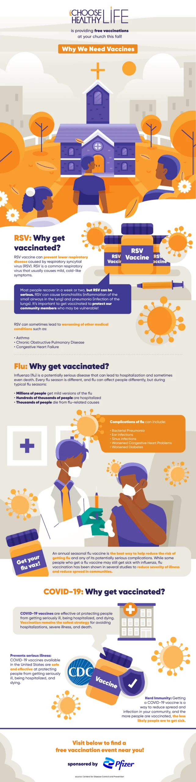 Vaccine awareness flyer